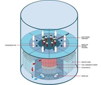 small scale nuclear 3